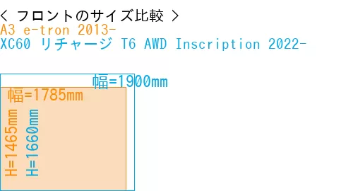 #A3 e-tron 2013- + XC60 リチャージ T6 AWD Inscription 2022-